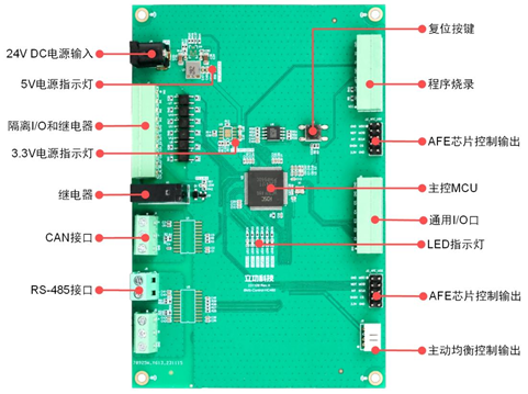 edd32e30-f176-11ee-a297-92fbcf53809c.png