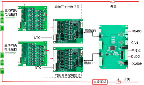 edfbc0e8-f176-11ee-a297-92fbcf53809c.png