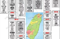 台湾有哪些<b class='flag-5'>半导体</b>和面板企业及其此次<b class='flag-5'>地震</b>的影响？