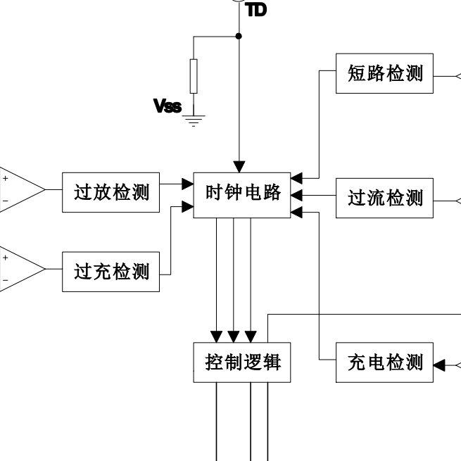 保护电路