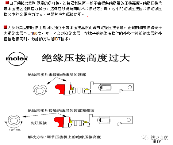 压接技术