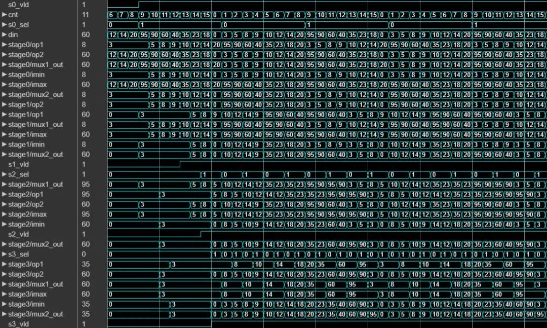 FPGA