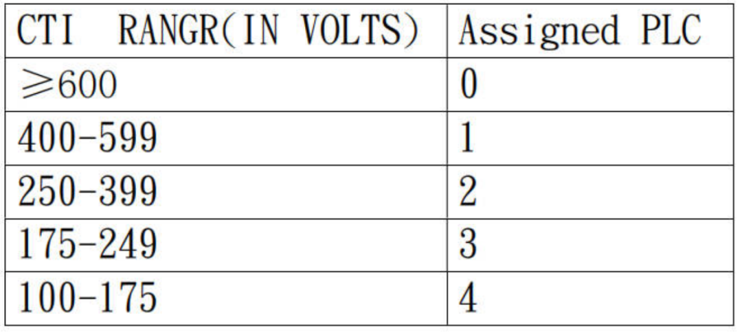 2821ed42-ecb3-11ee-a297-92fbcf53809c.png