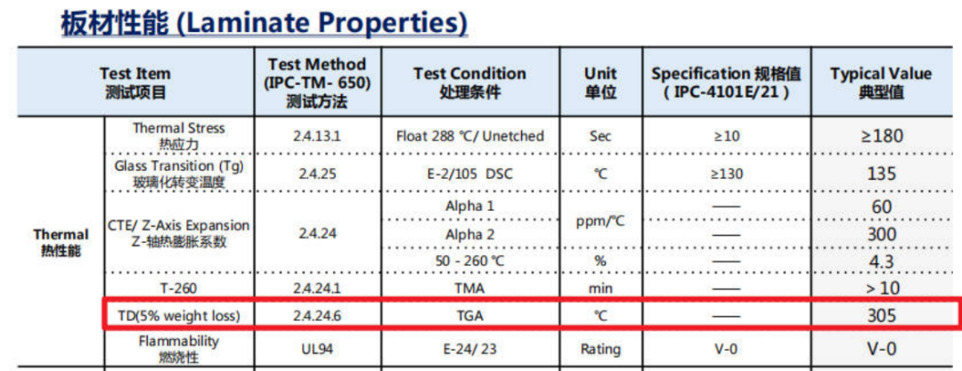 2839ca48-ecb3-11ee-a297-92fbcf53809c.png