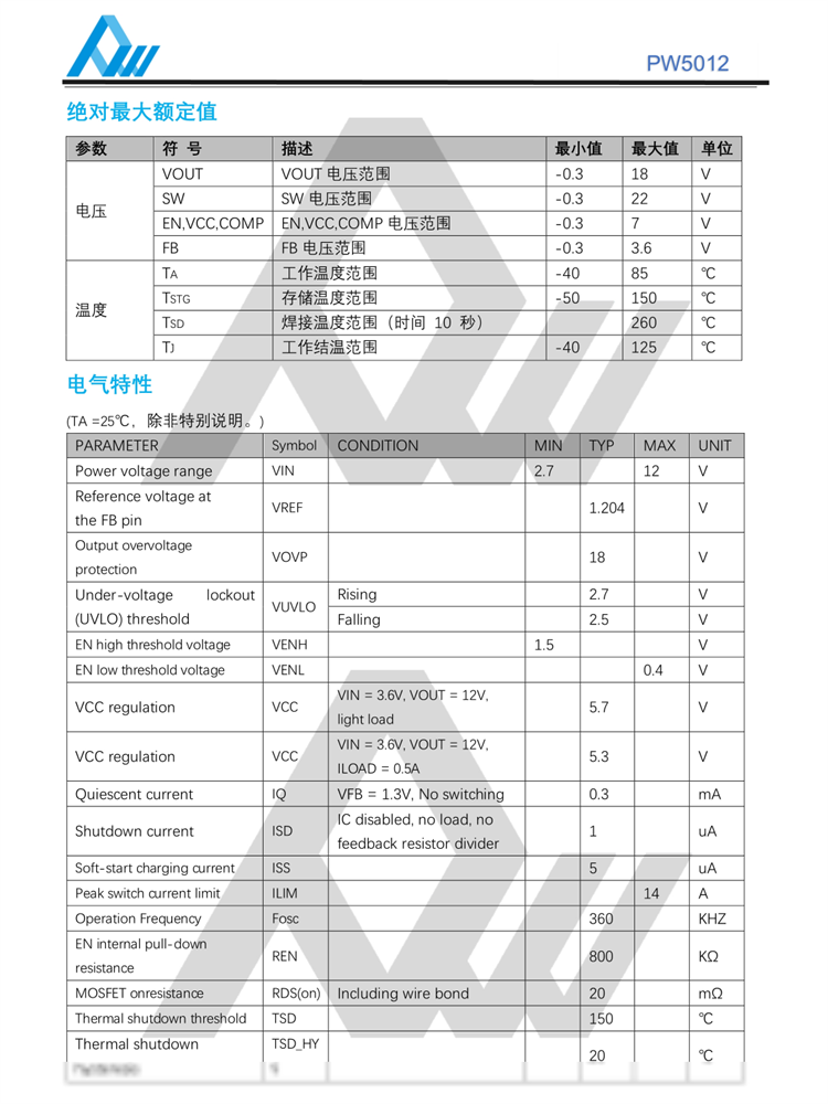 功率开关管