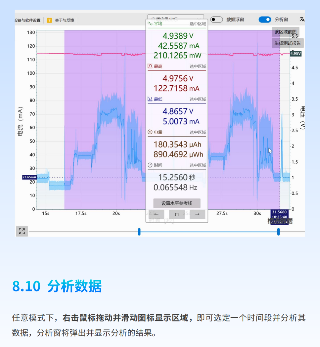 PC端口