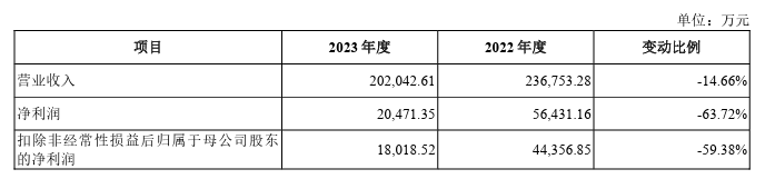 wKgaomYGGn2AEo_NAABU28lxPK8813.png