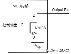 上拉电阻