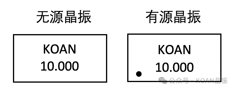 时钟振荡器