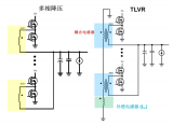為服務(wù)器電源而設計的TLVR耦合電感CSFED系列
