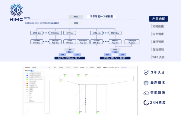 22ed3716-ece8-11ee-a297-92fbcf53809c.png