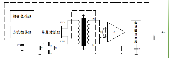 bc3c6db0-ed9c-11ee-a297-92fbcf53809c.png