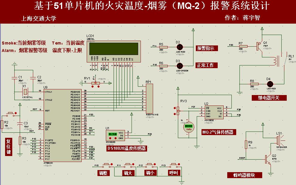 仿真总电路图.jpg