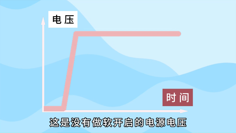 MOS管在BMS有什么應用？#mos管 #MOS管#MOSFET #電路知識 #