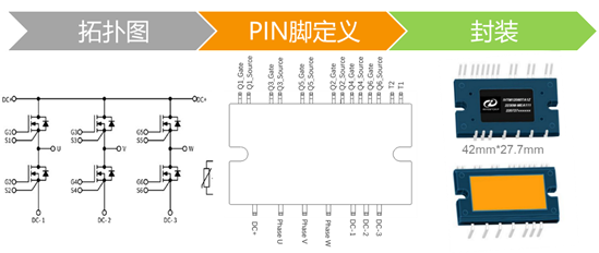 MOSFET