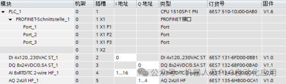 cpu