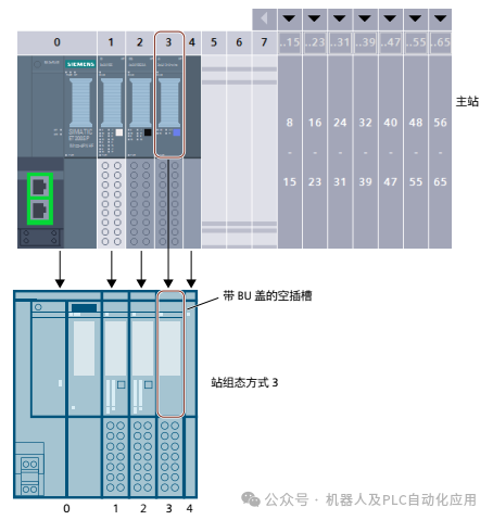 cpu