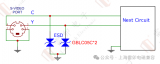 S-VIDEO接口静电浪涌防护策略