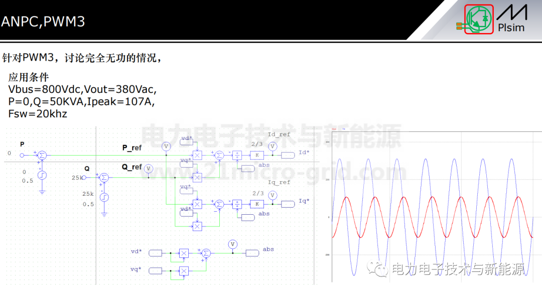 ANPC