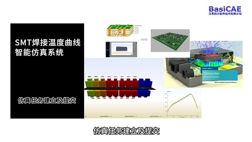 SMT焊接温度曲线智能仿真系统之仿真任务建立及提交，过程简单便捷。
#SMT #回流焊 #智能仿真 