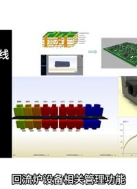 回流爐設備管理模塊，包含焊接設備管理、設備標定信息管理、標定參數的管理和標定庫的管理。
#回流焊 #智能仿真 