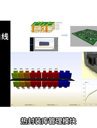 smt,半导体