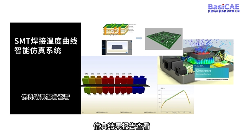SMT焊接温度曲线智能仿真系统之仿真结果报告查看。
#SMT #回流焊 #智能仿真 #温度曲线 #智能系统 