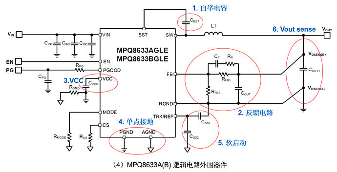 电流转换