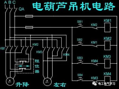 可编程逻辑控制器