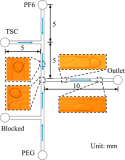 三相微流控系統(tǒng)<b class='flag-5'>液</b><b class='flag-5'>滴</b>在<b class='flag-5'>液</b>-<b class='flag-5'>液</b>界面上的自發(fā)轉(zhuǎn)移機(jī)制解析