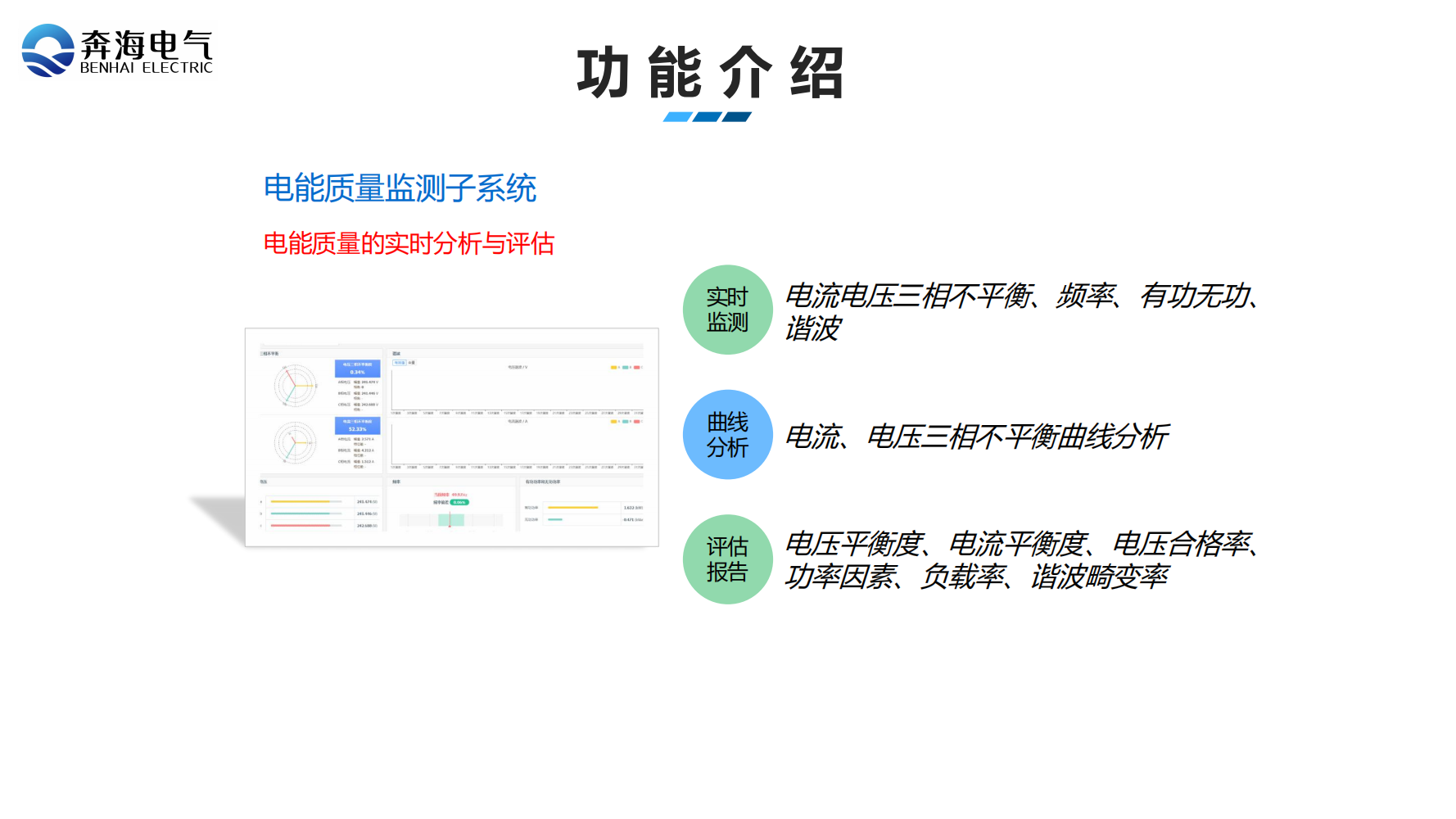 数字化