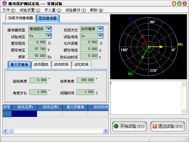 测试仪