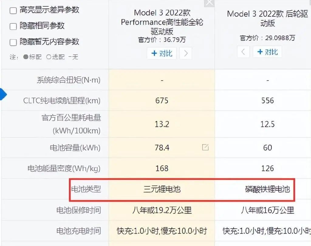 新能源汽车