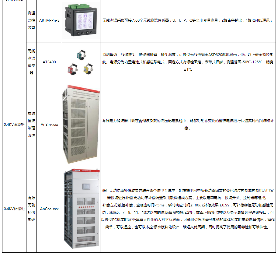 监控系统