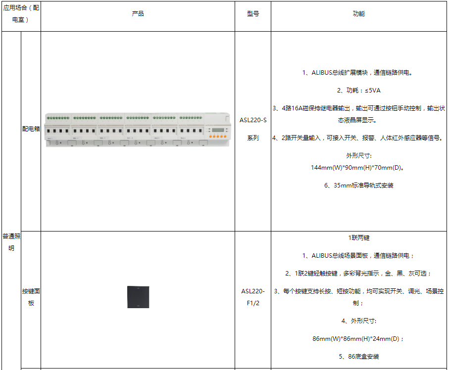 监控系统