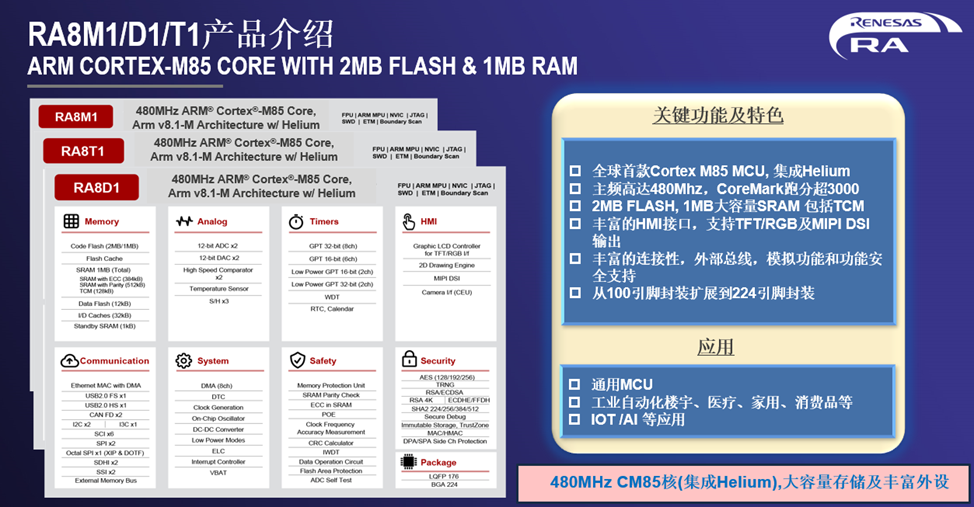 f76edcb4-efe6-11ee-a297-92fbcf53809c.png