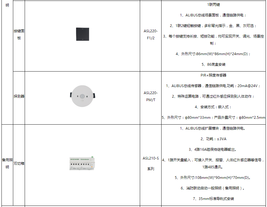 监控系统