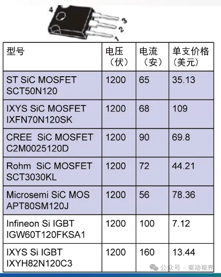 939b94b2-efd6-11ee-a297-92fbcf53809c.png