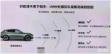 問界M9發布UWB數字車鑰匙“迎賓”系統