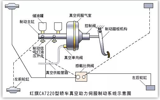 LCD液晶显示屏的分类 lcd屏幕和led屏幕区别