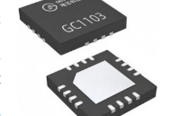 2.4GHz ISM的射频前端芯片GC1103用于工业自动化设备