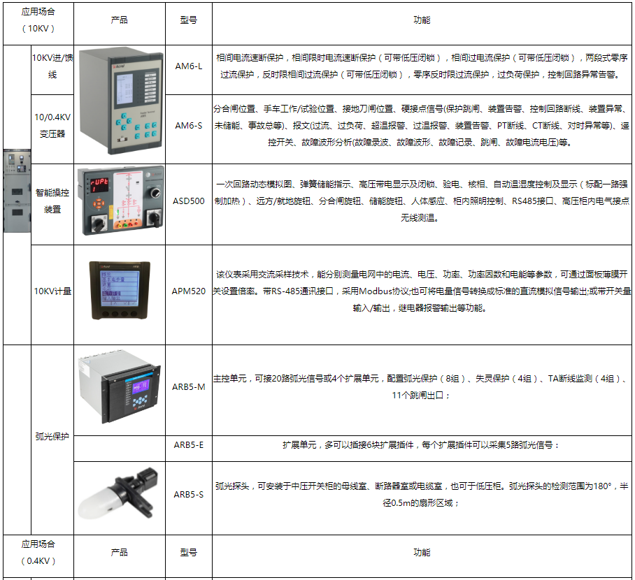 智能照明系统