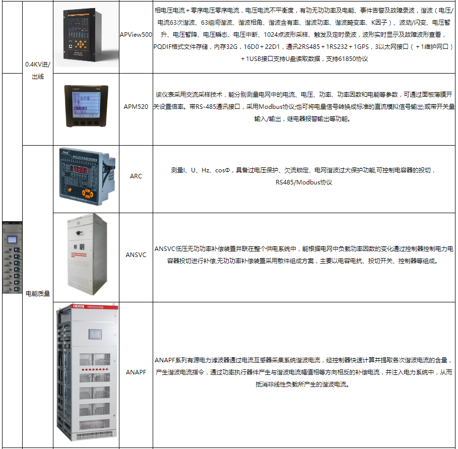 智能照明系统