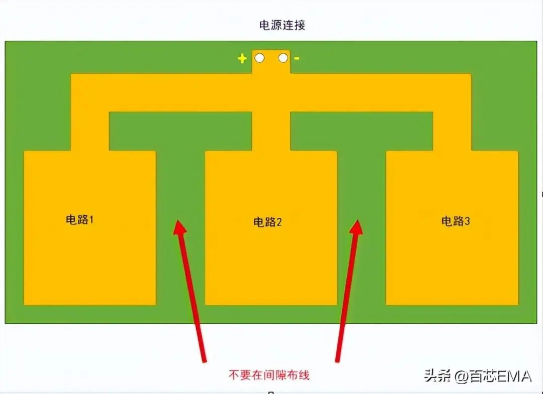 模拟信号