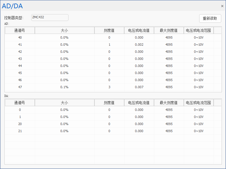 正运动技术