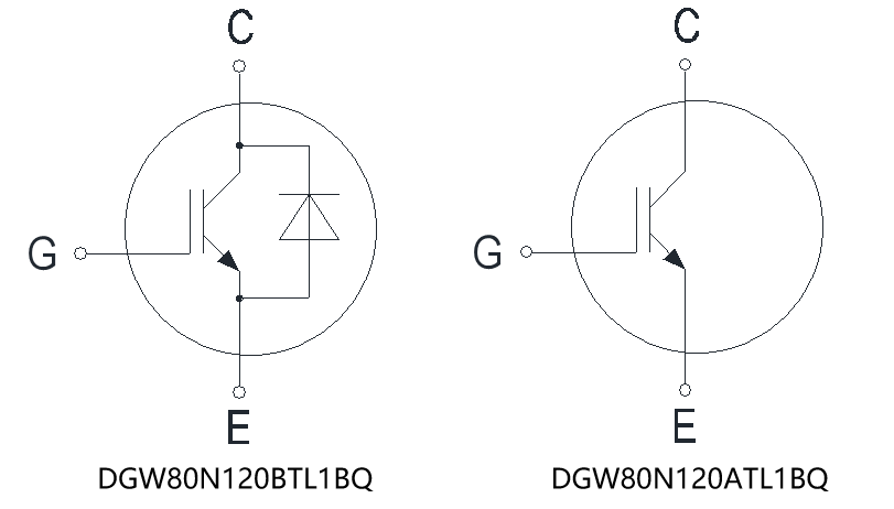 PTC