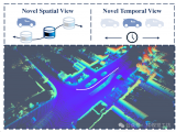 LiDAR4D：基于时空新颖的LiDAR视角合成框架