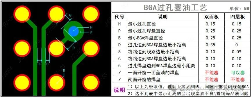 集成电路