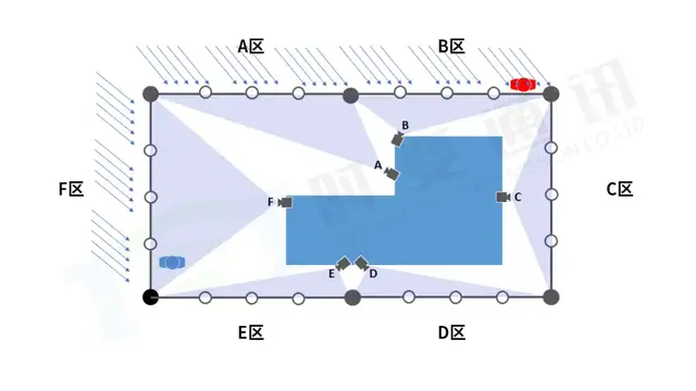 268578dbcf7340818bc070d858261cb0~tplv-tt-shrink:640:0.image?lk3s=06827d14&traceid=20240410145059B9CCC35BA42941C14D8D&x-expires=2147483647&x-signature=30DyuHrjERXlIz5Q4erBb5Bu8FY%3D