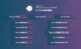 晶华微三度荣登China Fabless 100之模拟芯片公司TOP10